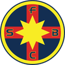 FCSB