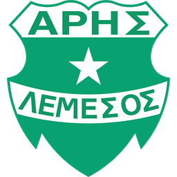 Aris Limassol badge