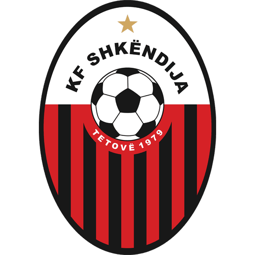 Shkëndija