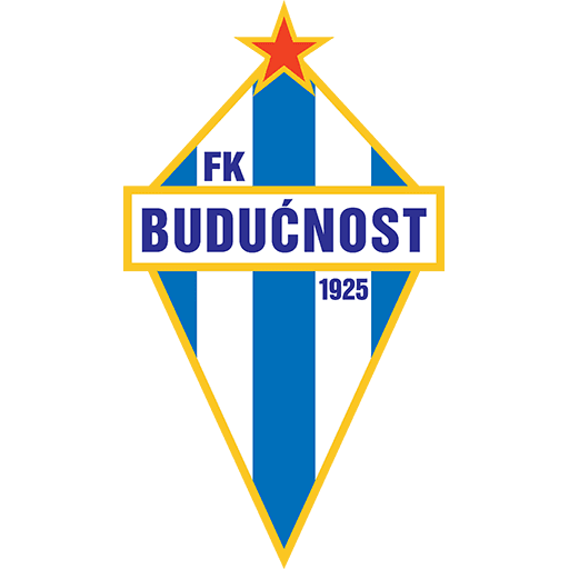 Budućnost Podgorica