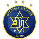 Maccabi Tel Aviv