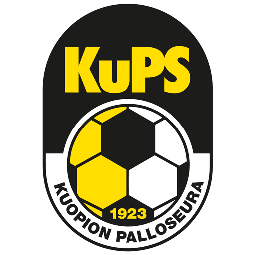KuPS