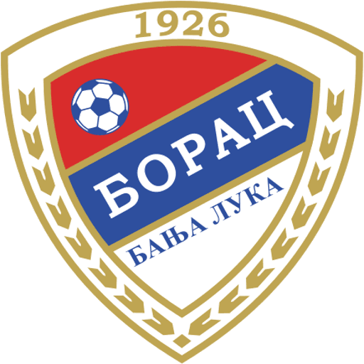Borac Banja Luka