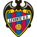 Levante