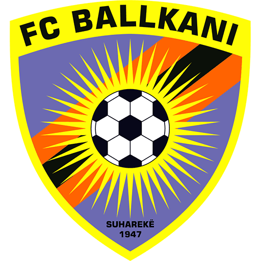 Ballkani